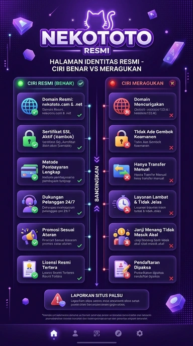 Kanal Resmi Nekototo untuk Pengguna Android di Indonesia