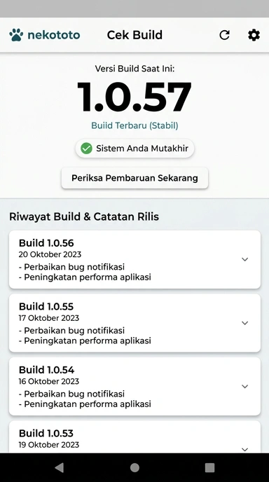 Riwayat Versi Aplikasi nekototo untuk Pengguna Android